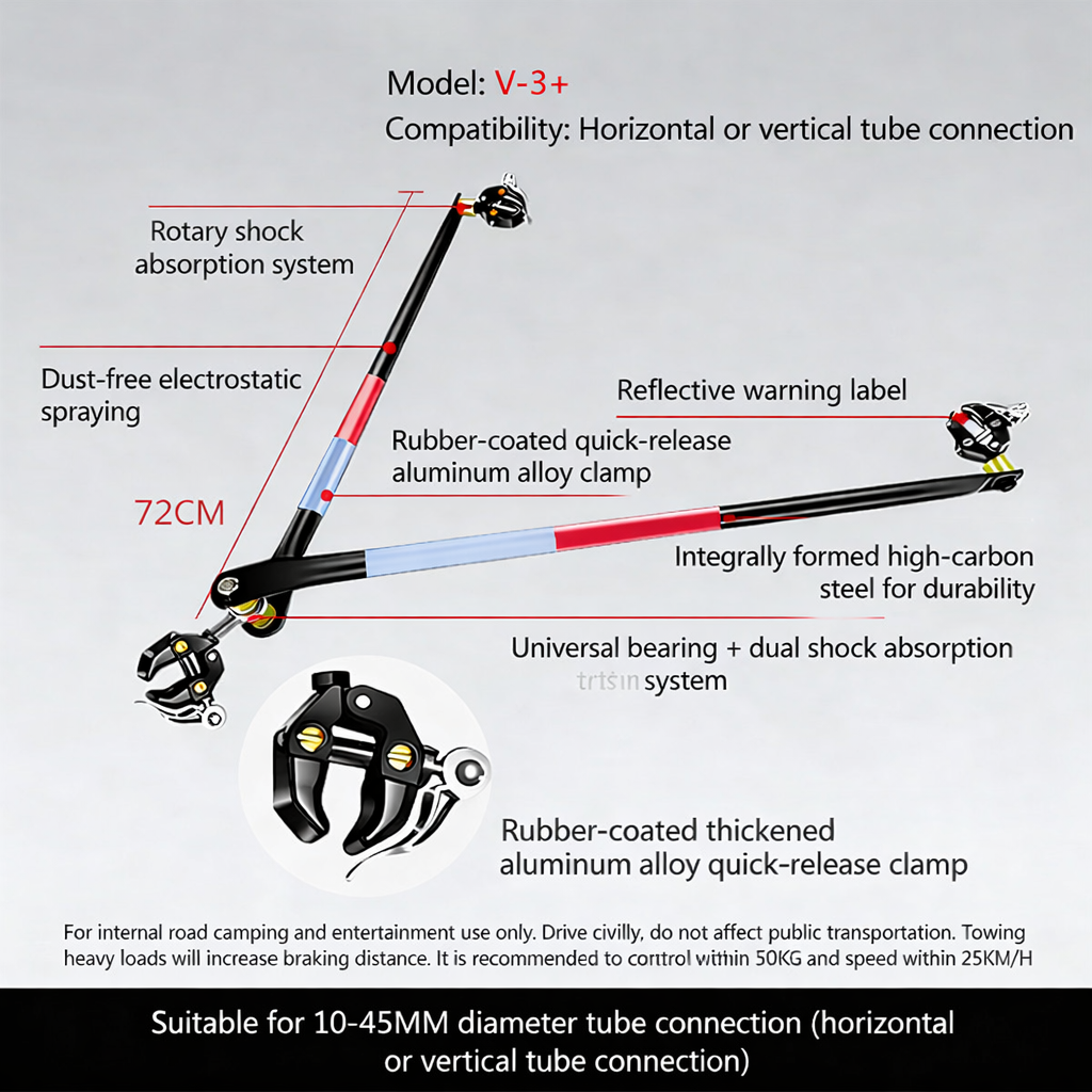 V3+ Horizontal/Vertical Tube Connector - Rubber-Coated Quick-Release Clamp