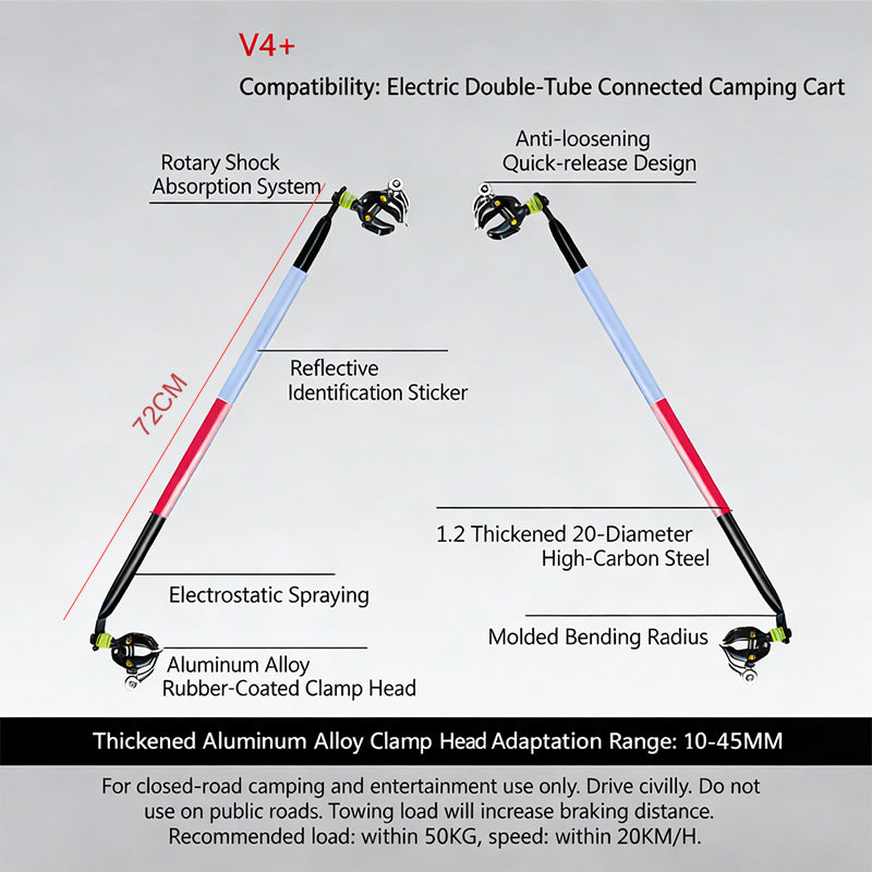 V4+ 2 WAGON Cart Connector - Dual Clamps Grips Both Side Tubes